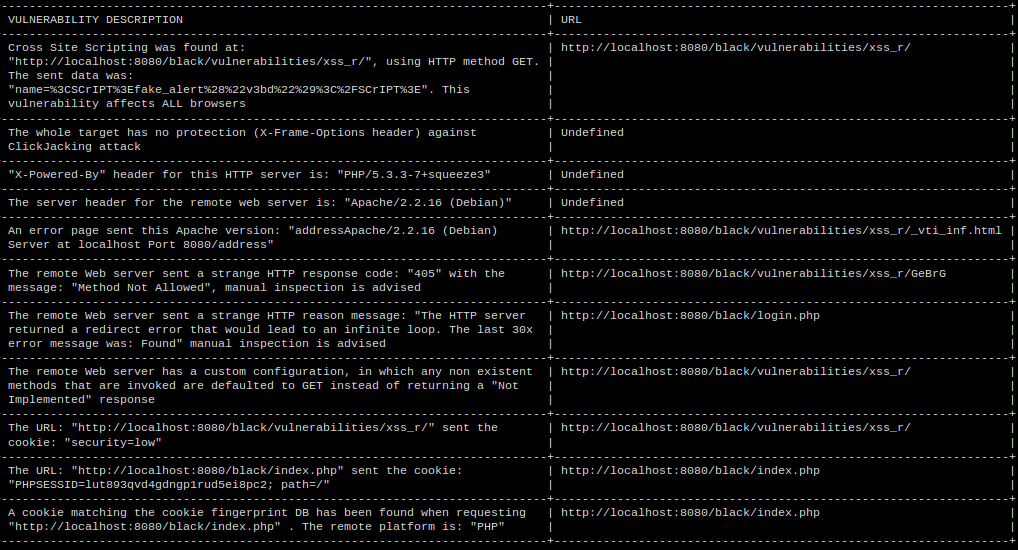 交互式安全工具控制台—Hackersh 0.1发布
