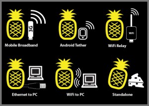 WiFi Pineapple Mark IV 无线安全审计的利器