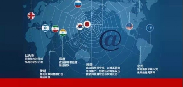 全球各国黑客部队战力总览