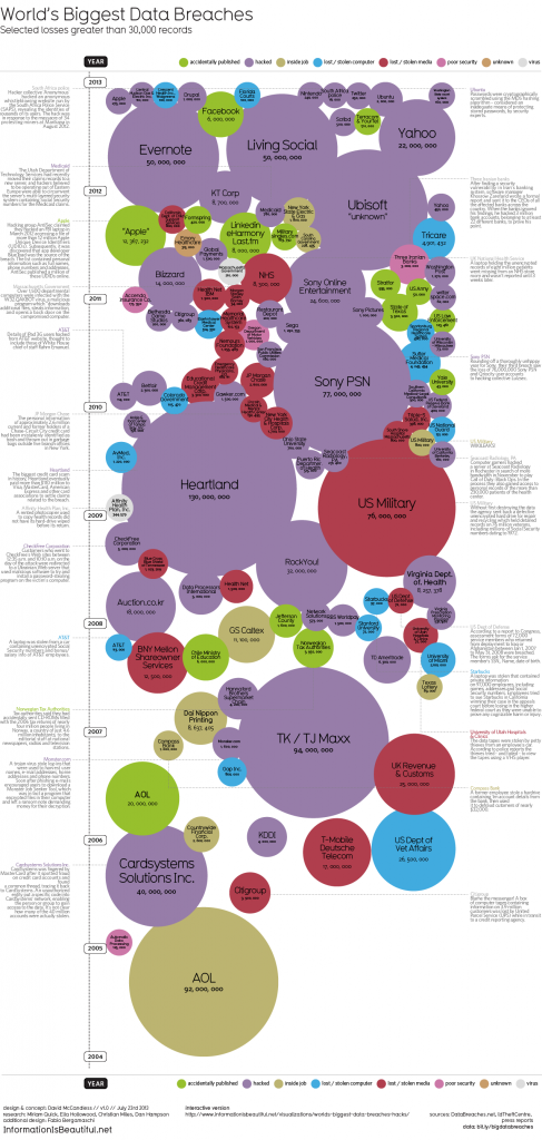 data-487x1024