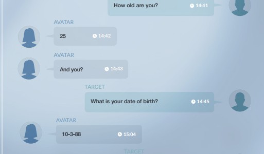 14229462233462