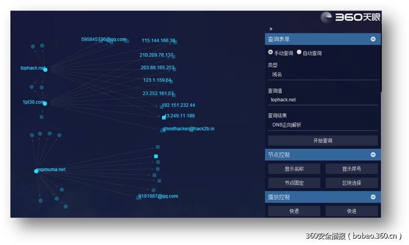 t015fa0fa28a819970e