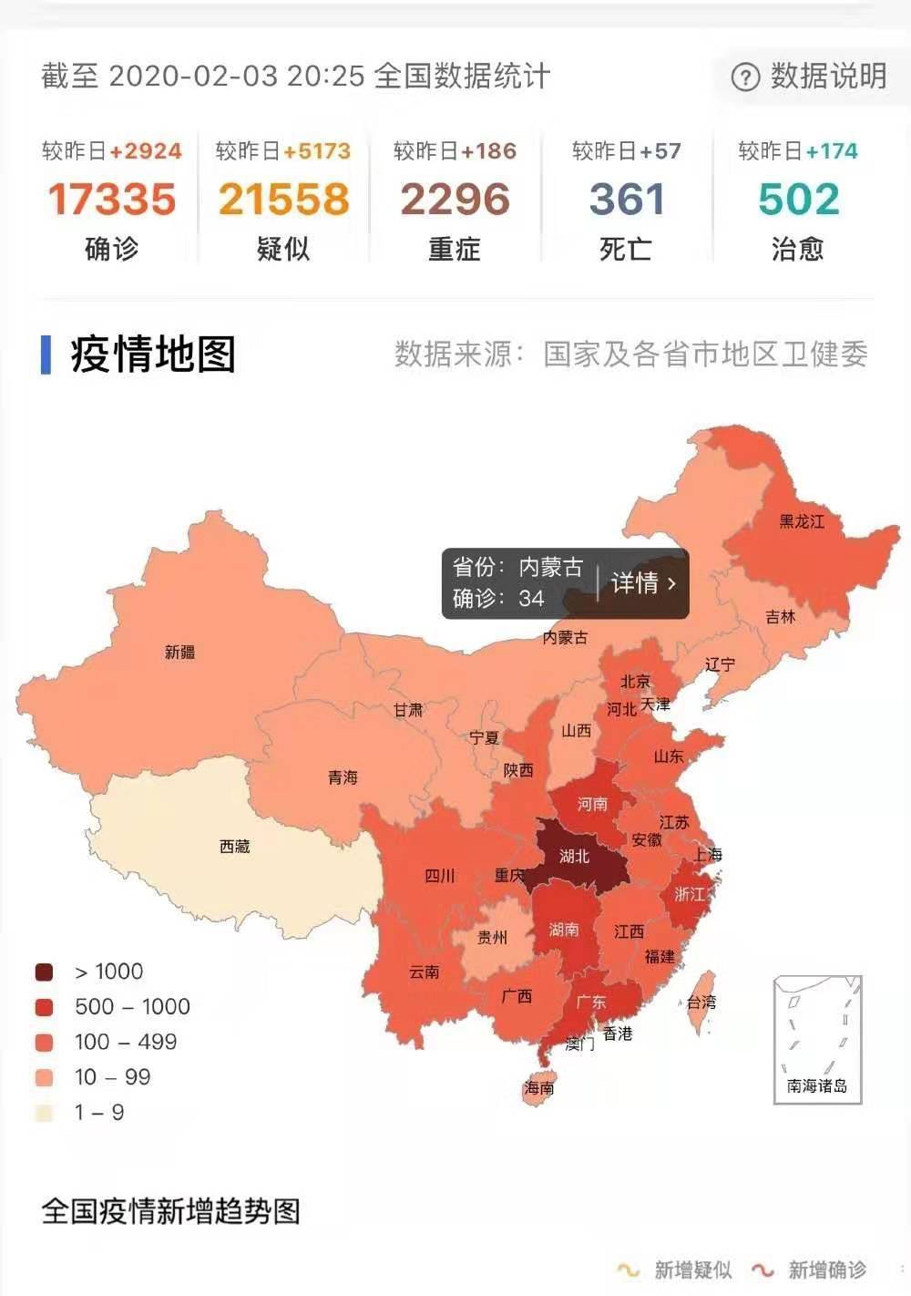 1580802469178852